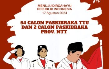 54 Orang Siswa Lulus Calon Paskibraka Tingkat Kabupaten TTU, Dua Lolos ke Provinsi, Ini Daftar Nama-namanya